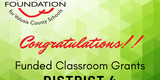 2024 FUTURES Classroom Grants Awards